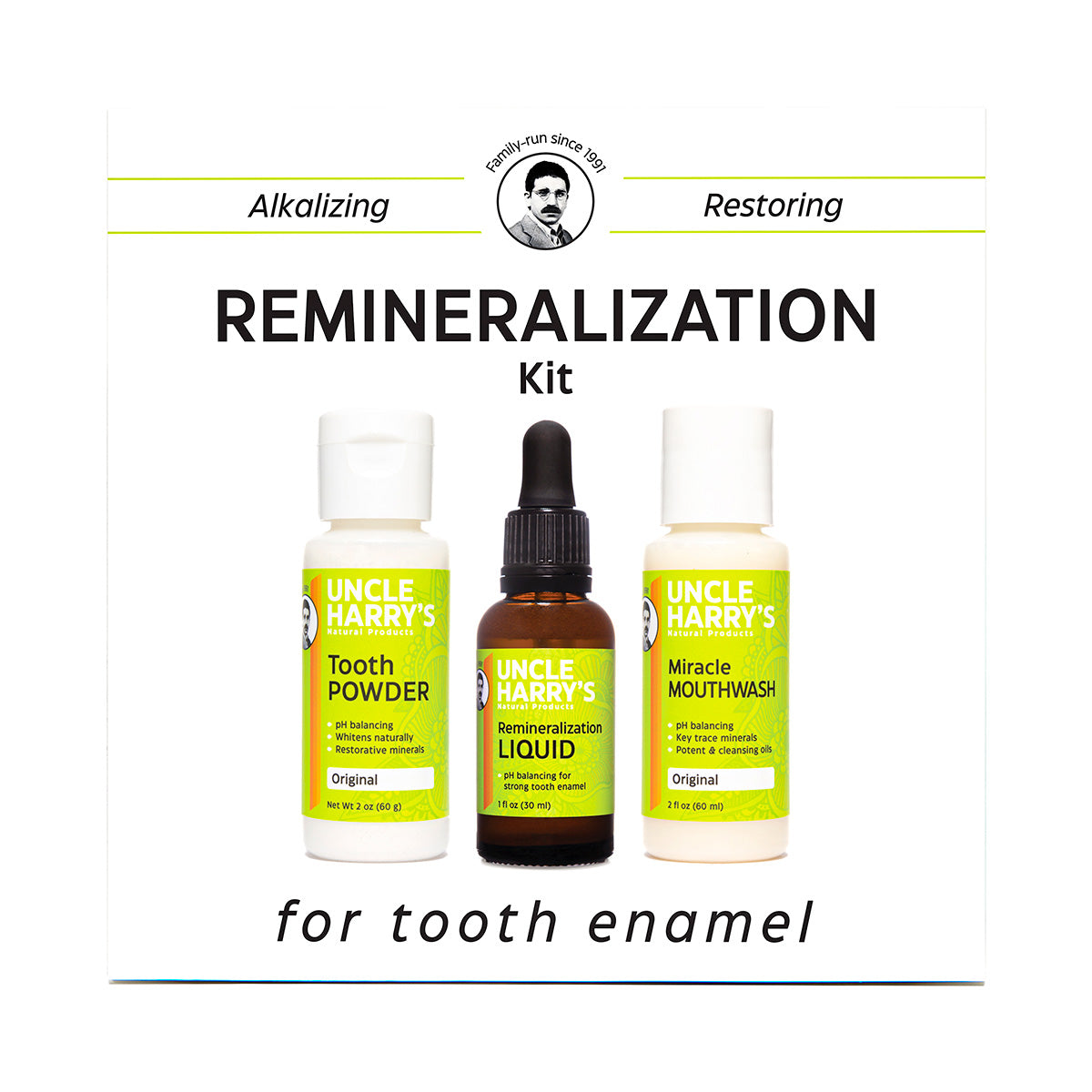 Remineralization Kit for Tooth Enamel