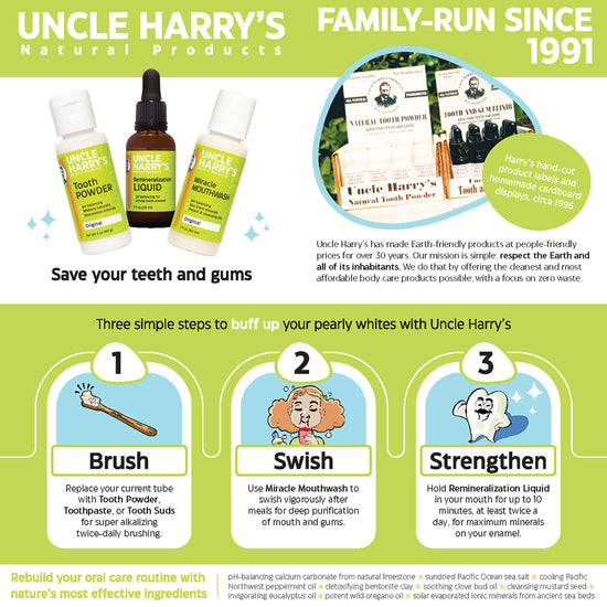 Uncle Harry's Remineralization System for Tooth Enamel